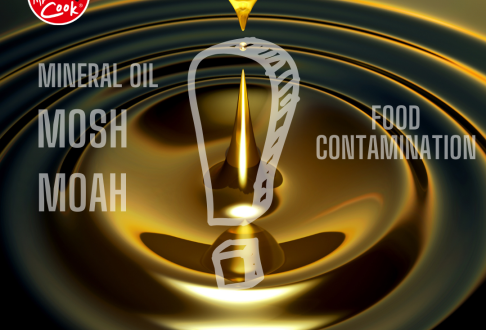 Mineral oil contamination of food (MOAH and MOSH) and the spice market in the EU